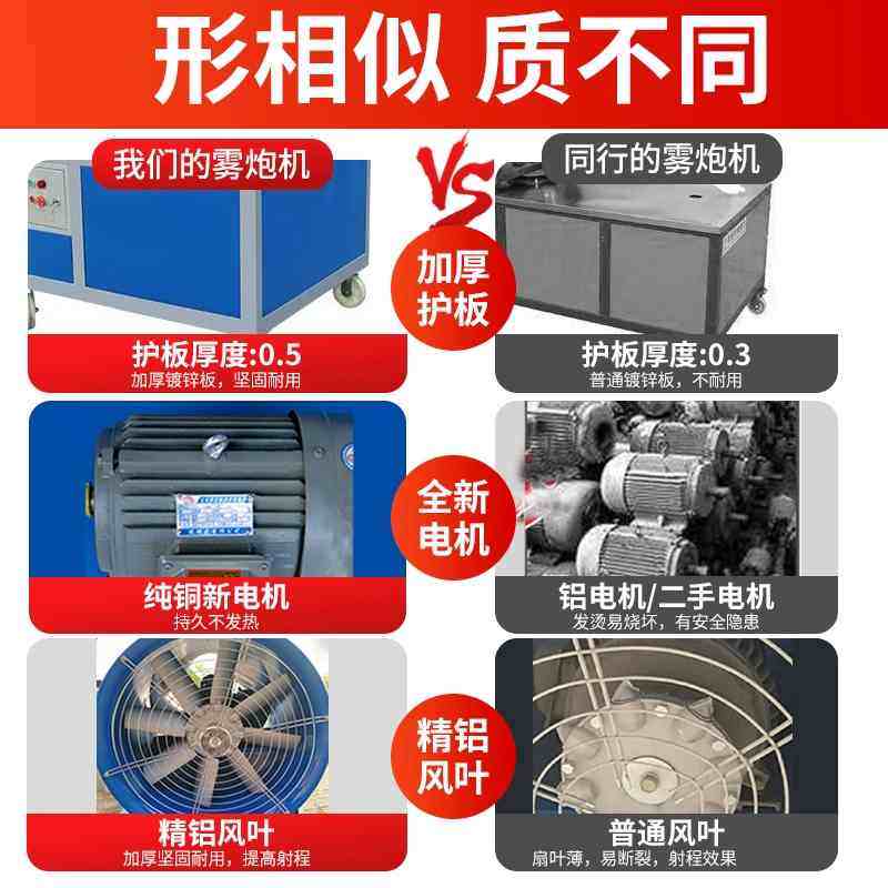 雾炮机施工防尘降湿全自动喷雾器工业车载移动工地环保除尘雾炮机