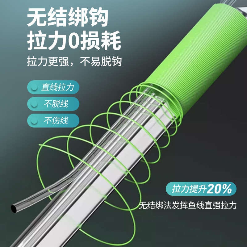 冠标无结子线双钩新关东大物鲢鳙成品鱼钩有/无刺零损拉力提升