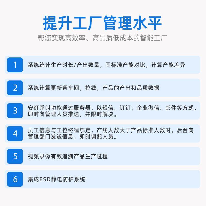 腾裕ESOP电子作业指导书生产车间工位看板MES数据采集工控机大屏