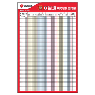 福彩彩票双色球走势图大乐透开奖号码表格挂图体彩3D开奖 七星彩排三排五22选5开奖结果记录贴纸全套定制墙贴