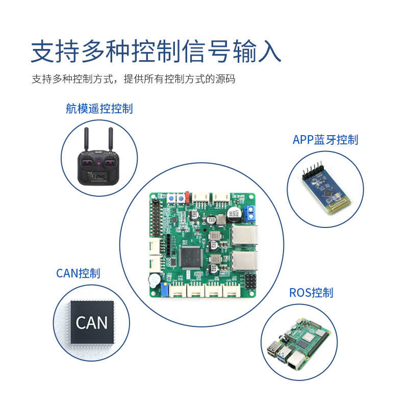 C63A无刷电机版机器人控制板兼容多车型驱动器STM32F407VET6芯片