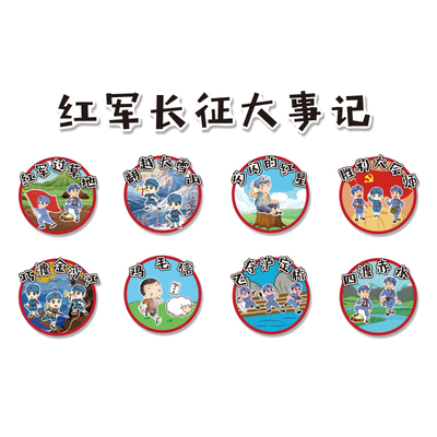 幼儿园环创爱国故事氛围主题布置红色军长征精神文化墙装饰贴成品