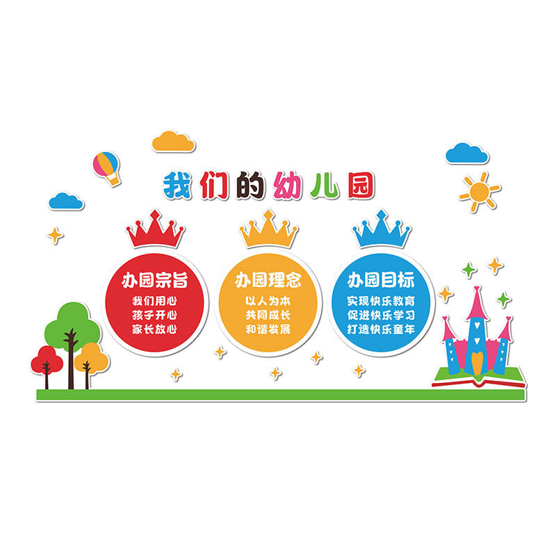 幼儿园大厅布置办园理念主题墙