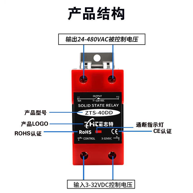 一体导轨式固态继电器SSR12/24v单相小型模块直流控直流40DD/60A