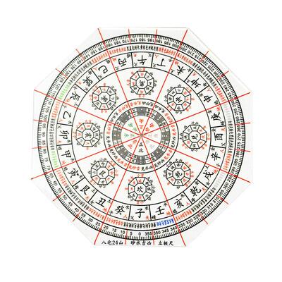 八宅二十四山立极尺高精度