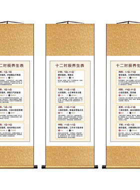 十二时辰养生表中医馆医院装饰画