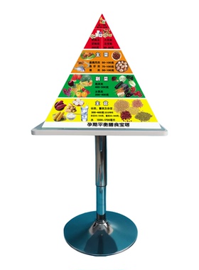 膳食宝塔模型平衡营养膳食金字塔