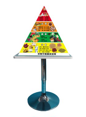 膳食宝塔模型平衡营养膳食金字塔