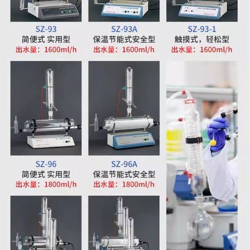 亚荣生化 SZ-93A自动双重纯水蒸馏器/蒸馏水器 蒸馏机 蒸馏水机