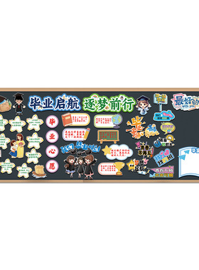 师恩难忘中小学毕业季主题黑板报布置墙贴毕业班文化墙装饰心愿墙