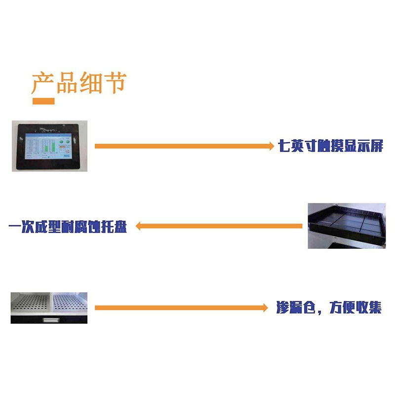 实验室PP强酸强碱存储柜安全柜耐腐蚀危化品化学品试剂柜PP器皿柜