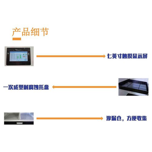实验室PP强酸强碱存储柜安全柜耐腐蚀危化品化学品试剂柜PP器皿柜