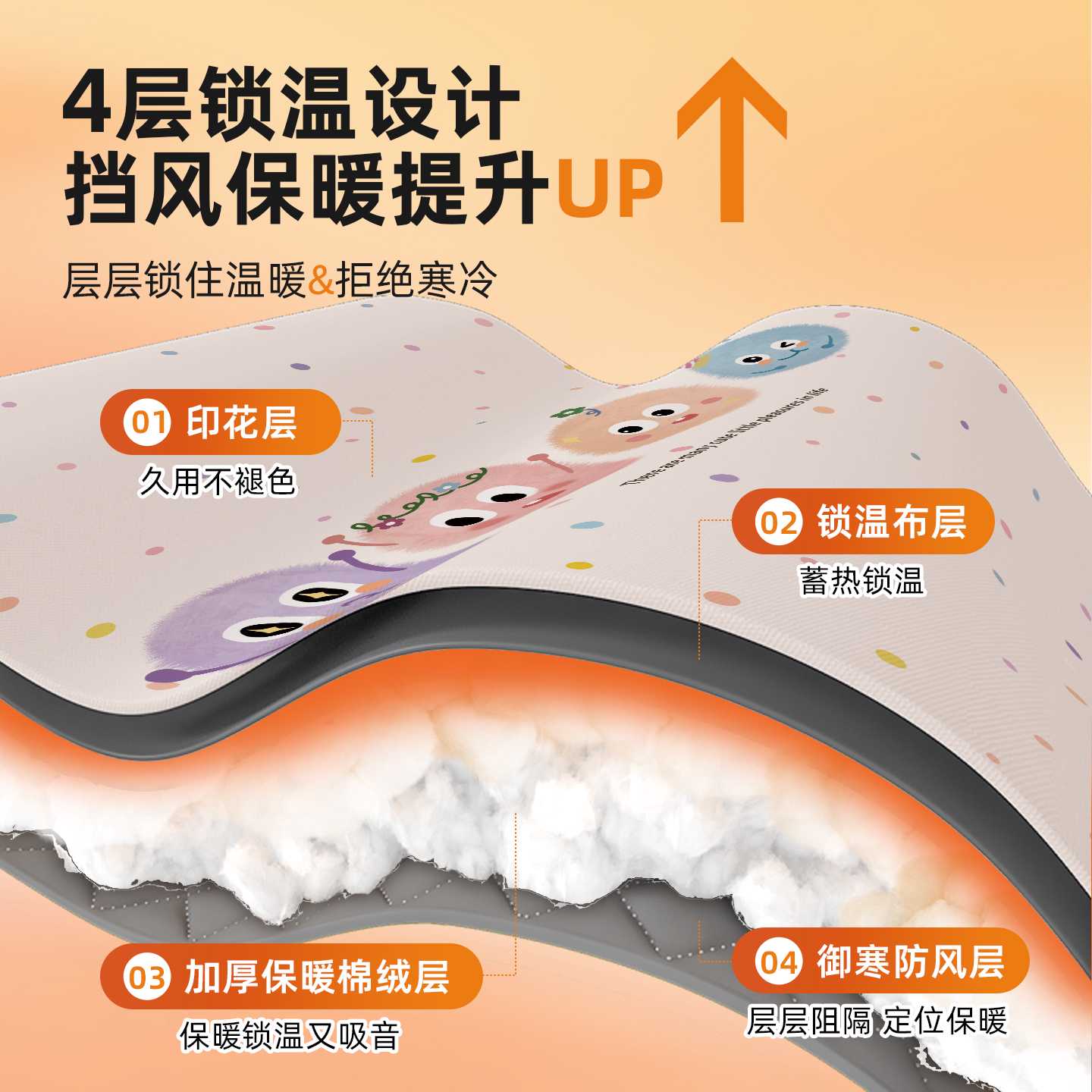 办公桌下遮挡帘烤火围挡布办公室工位遮挡神器书桌课桌挡风保暖帘图片