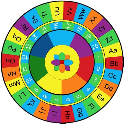 儿童房早教幼儿园地毯卡通