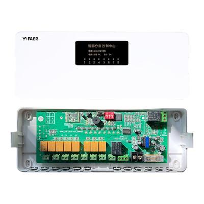 依法儿YiFAER地暖分室控制无线集中控制盒已接入地暖水暖面板