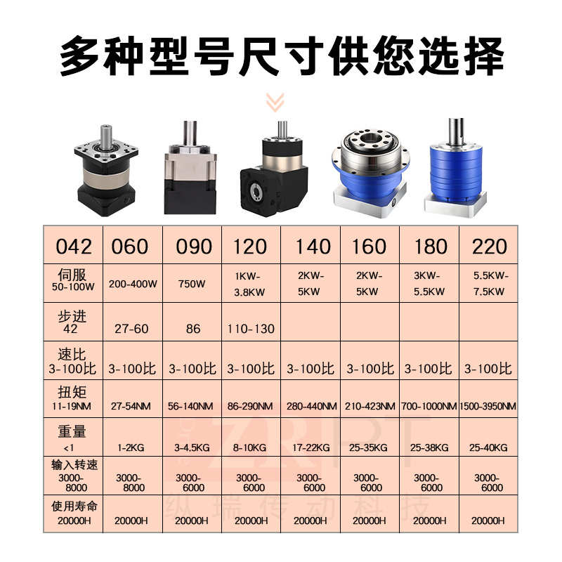 纽格特精密行星减速机PLF080减速器电机配86步进/750W 伺服齿轮箱