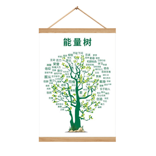 能量树鼓励树积极树心愿树优点墙办公室学校教室家庭海报贴纸挂画