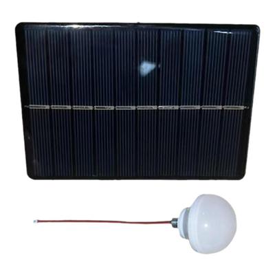 祈悦LED新能源太阳能方便灯泡