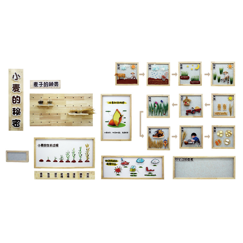 幼儿园环创材料小麦的秘密墙贴