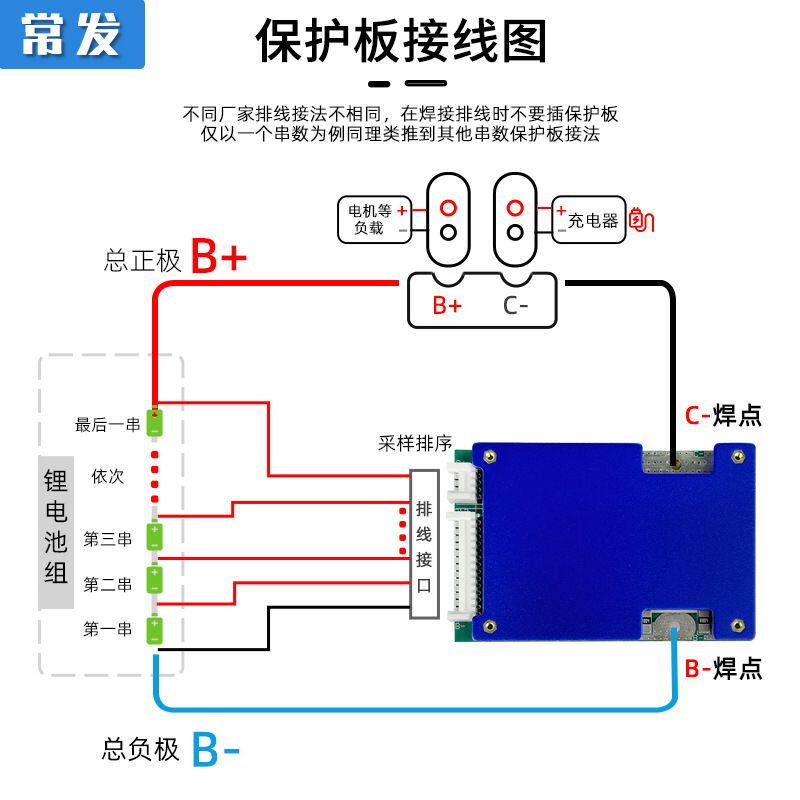 常发10串-17串电动车等板保护锂电池动力设备铁三元30A50A适用锂
