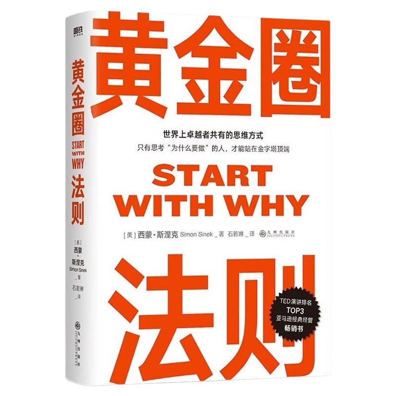 黄金圈法则+一切从广告开始