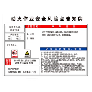 动火作业安全风险点告知牌动火作业危险告知牌可动火区域标识牌警示牌提示牌安全作业要求PVC板铝板定制