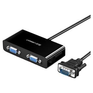 绿联vga分配器一进二出电脑视频转换器主机电视投影仪高清1080p显示器分频器1进2出多屏幕拓展器分屏器一分二