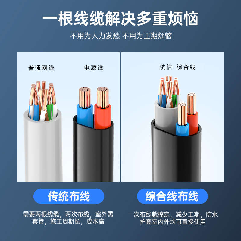 【足米】4芯8芯网络监控线带电源一体线室外网线电源二合一综合线