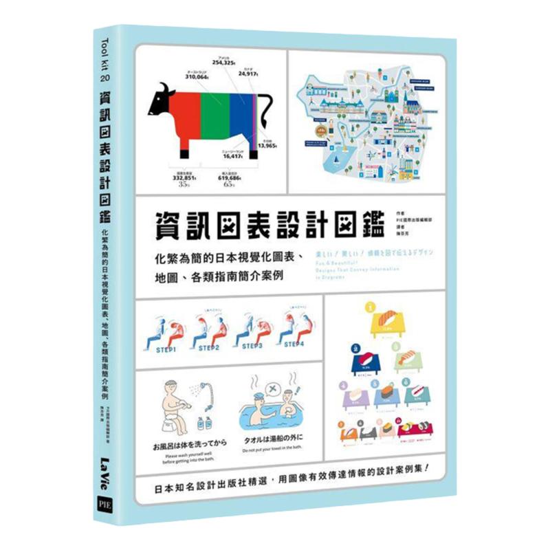 预售 PIE国际出版编辑部 资讯图表设计图鉴：化繁为简的日本视觉化图表、地图、各类指南简介案例 麦浩斯