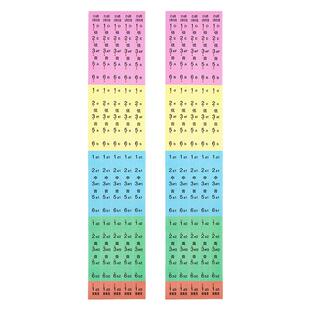 金蝉古筝音位贴纸音阶贴新手认弦指法贴初学者学古筝记号贴音符贴