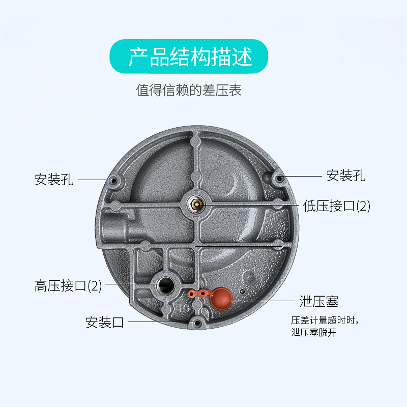 微压差表差压表防震养殖空气压差计0-60Pa正负洁净室风压表气压计