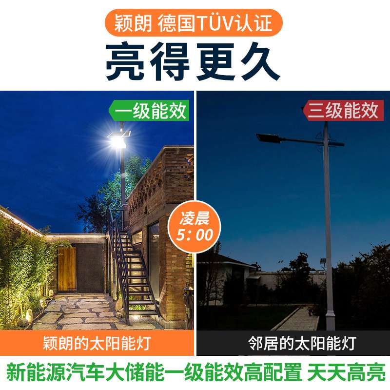 颖朗太阳能户外灯厂区路灯道路投光灯照明大功率工程农村新款庭院
