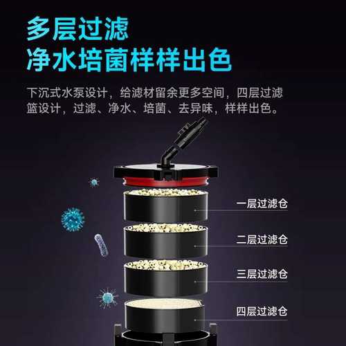 尼特利过滤桶鱼缸外置过滤器过滤循环系统变频滤桶超静音循环水泵