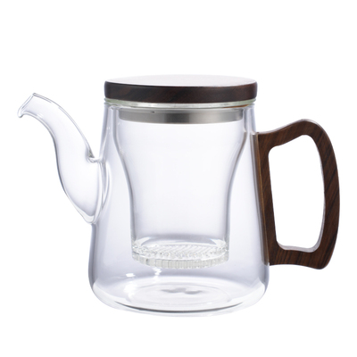 2025新款加厚耐高温泡茶玻璃茶壶
