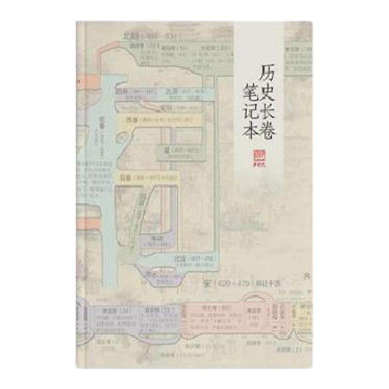 步印历史长卷笔记本朝代尺小学初中学历史朝代顺序送学生创意礼物