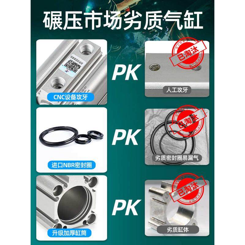 星辰气动ACQ薄型气缸外牙CQ2B-63/50/80*100-15-20DMX25*35*40X75