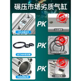 100 星辰气动ACQ薄型气缸外牙CQ2B 20DMX25 40X75