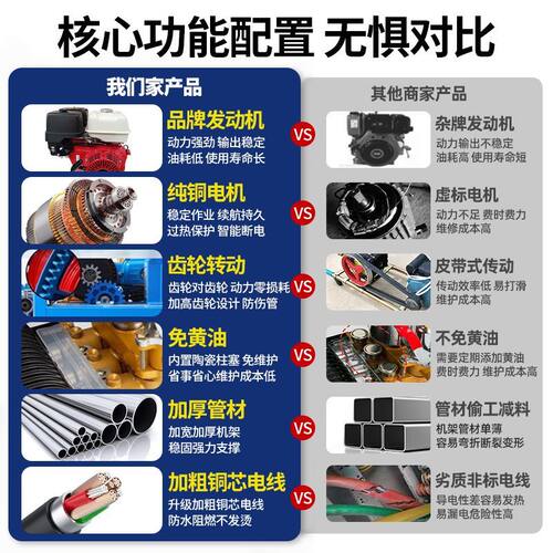农用高压手推式四冲程柴汽油打药机三缸柱塞泵果园农田大棚喷雾