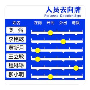 亚克力人员去向牌定制员工在岗离岗状态公示牌标识牌姓名公告去向板值班部门工作人员动向通知牌公示牌指示牌