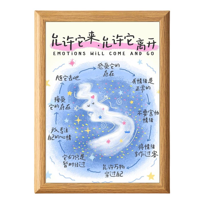 高能量正向磁场好运连连治愈相框