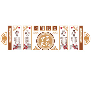 中医馆文化形象墙养生馆诊室背景装饰挂画美容院理疗氛围海报墙贴