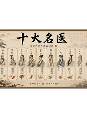 十大名医画像中医馆养生馆装饰画