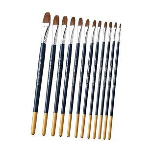 马利狼毫水粉笔单支丙烯画笔美术生专用初学者画画颜料笔刷水彩排笔刷子绘画勾线笔美术考试油画笔