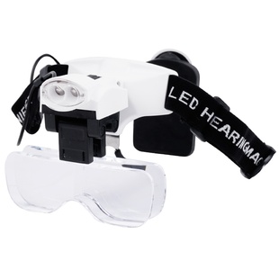 头戴式放大镜老人阅读看书报手机电脑维修邮票钱币字画鉴定便携式