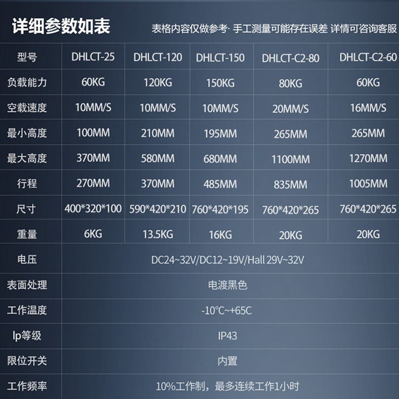 定制电动升降支架剪叉式升降平台茶几架双电机同步电动升降机遥控