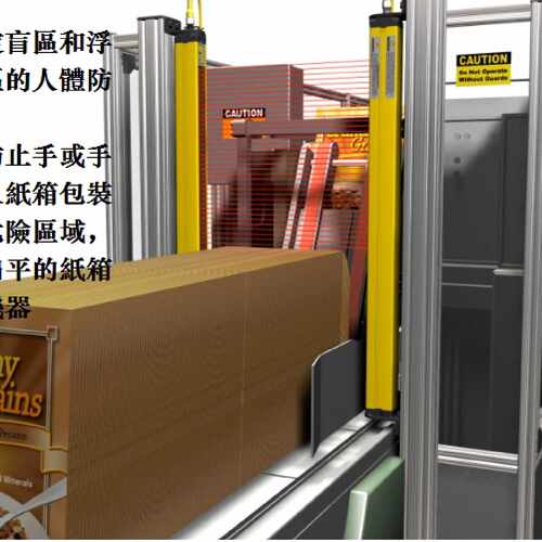 议价美国BANNER邦纳工厂安全防护改造安全评估,EZ-SCREEN四级安全