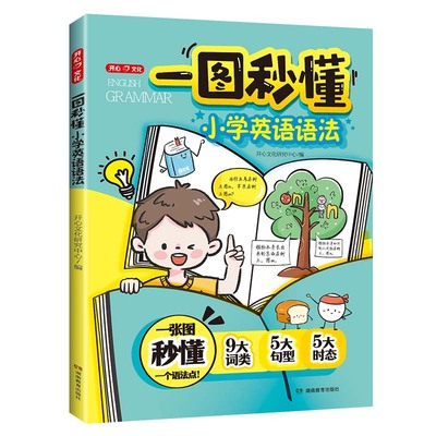 一图秒懂小学英语语法抢先提前学漫画一本通小学三四五六年级新概念英语公式法趣味口诀速记练习专项训练知识点汇总大全书人教版