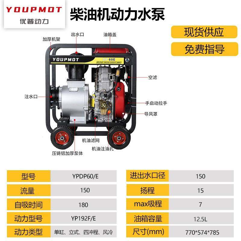 大流量6寸柴油水泵 大油箱水泵8.2KW柴油机水泵清水泵15米水泵厂,五金/工具,水泵,淘宝优惠券,粉丝福利购,淘宝优惠卷