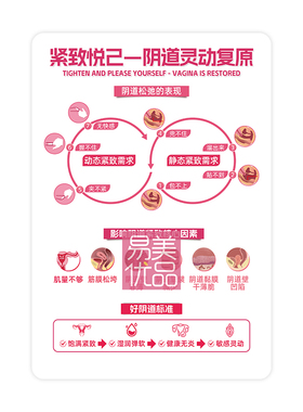紧致悦己阴道灵动复原亚克力立牌产康店美容会所场景摆件医患沟通