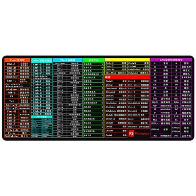 超大鼠标垫加厚快捷键大全可定制